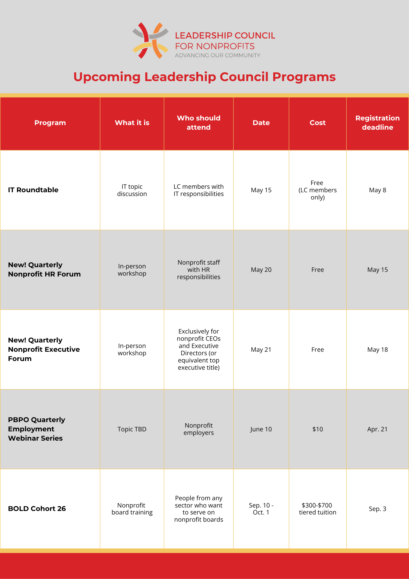 upcoming programs guide